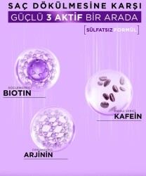 Bioblas Biotin & Caffeine Saç Dökülmesine Karşıtı Şampuan 400 ml