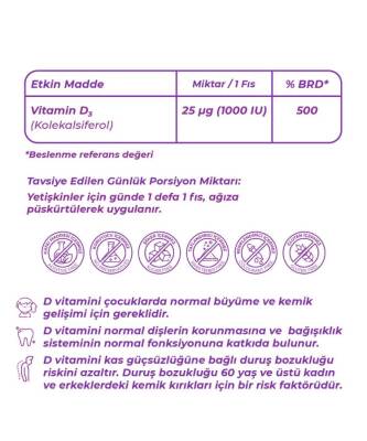 Wellcare Vitamin D3 1000 IU 5 ML